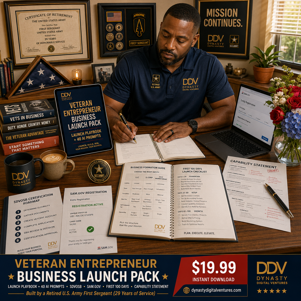 Veteran Entrepreneur Business Launch Pack — Launch Playbook + 40 AI prompts. SDVOSB certification roadmap, SAM.gov registration, first-100-days checklist, capability statement. DDV hero with a Black veteran entrepreneur, Retired U.S. Army First Sergeant, 29 years of service.