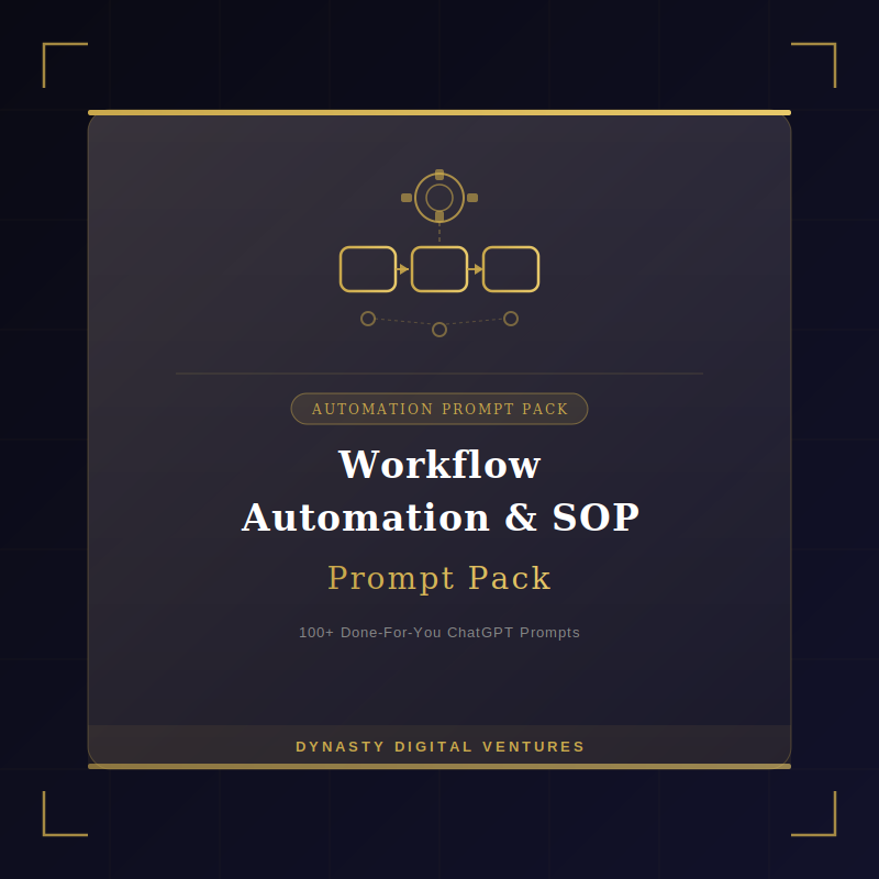 Workflow Automation & SOP Prompt Pack